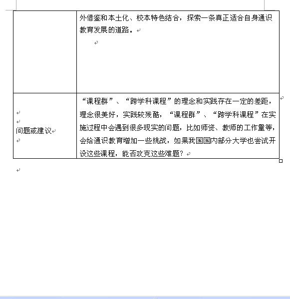 戴丽娟-10月读书报告