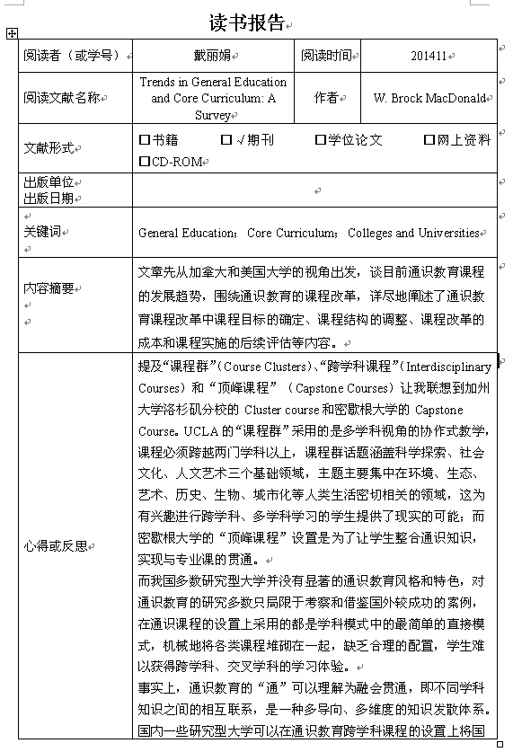 戴丽娟-10月读书报告