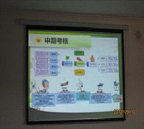 提前预演，精心考评