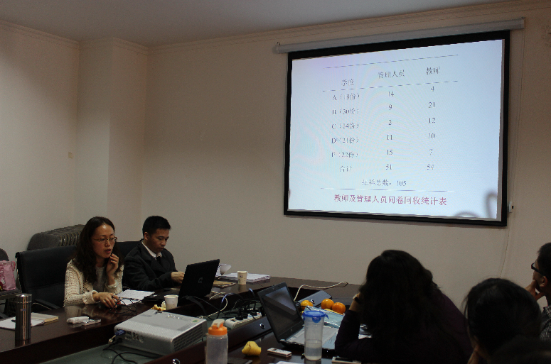 团队举行博士生预答辩会 团队举行博士生预答辩会