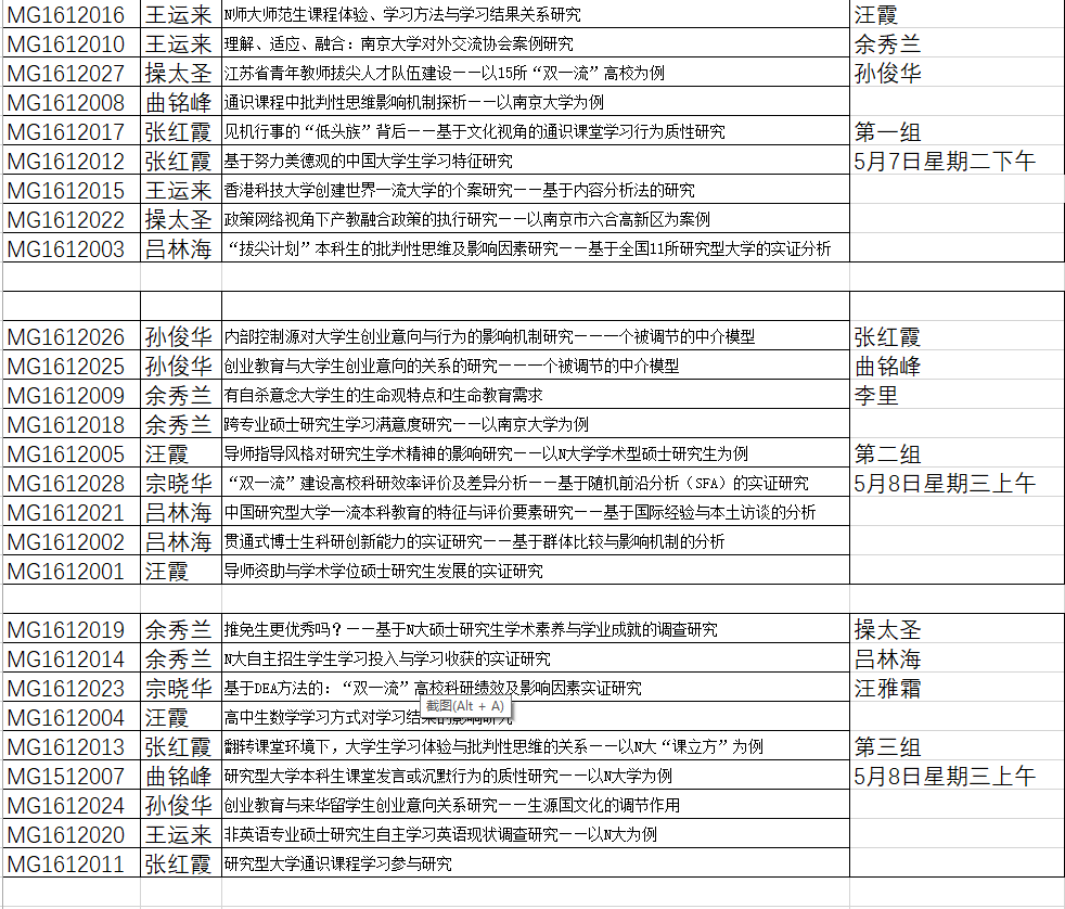 2019年春季学期第5号通知：硕士学位论文答辩