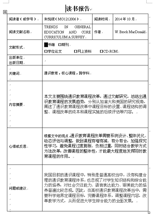朱悦珉-10月读书报告