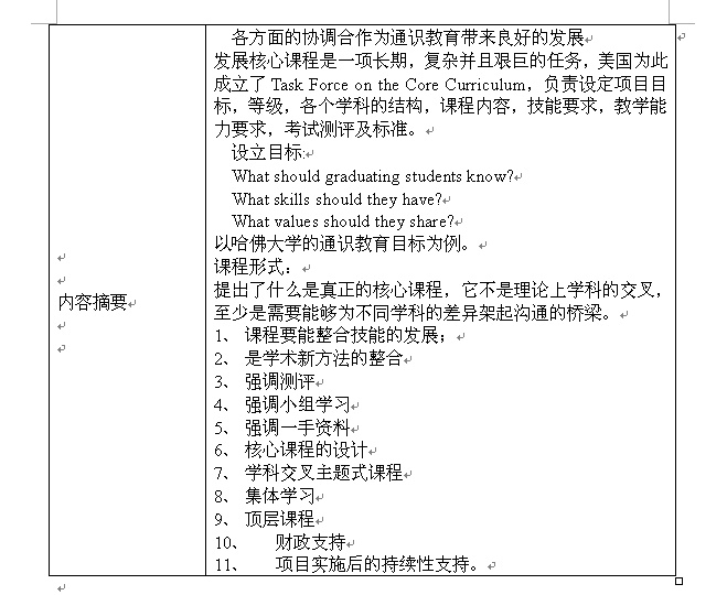 朱冰清-10月份读书报告