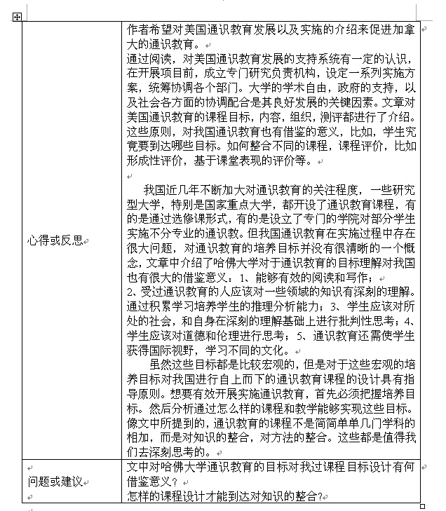 朱冰清-10月份读书报告