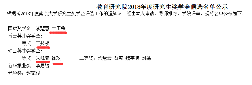 团队多名成员斩获2018年度南京大学研究生奖学金